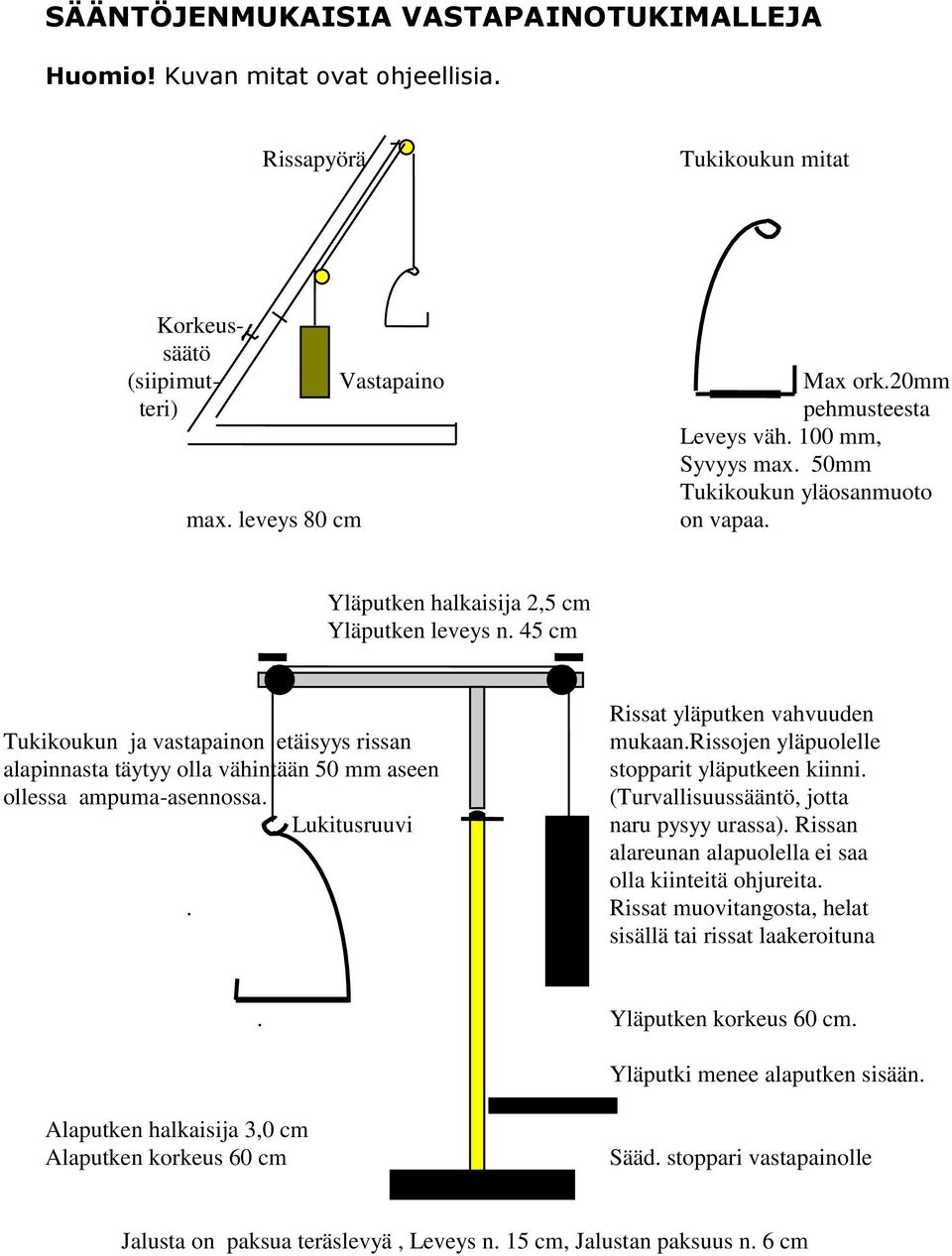 45 cm Tukikoukun ja vastapainon etäisyys rissan alapinnasta täytyy olla vähintään 50 mm aseen ollessa ampuma-asennossa. Lukitusruuvi Rissat yläputken vahvuuden mukaan.