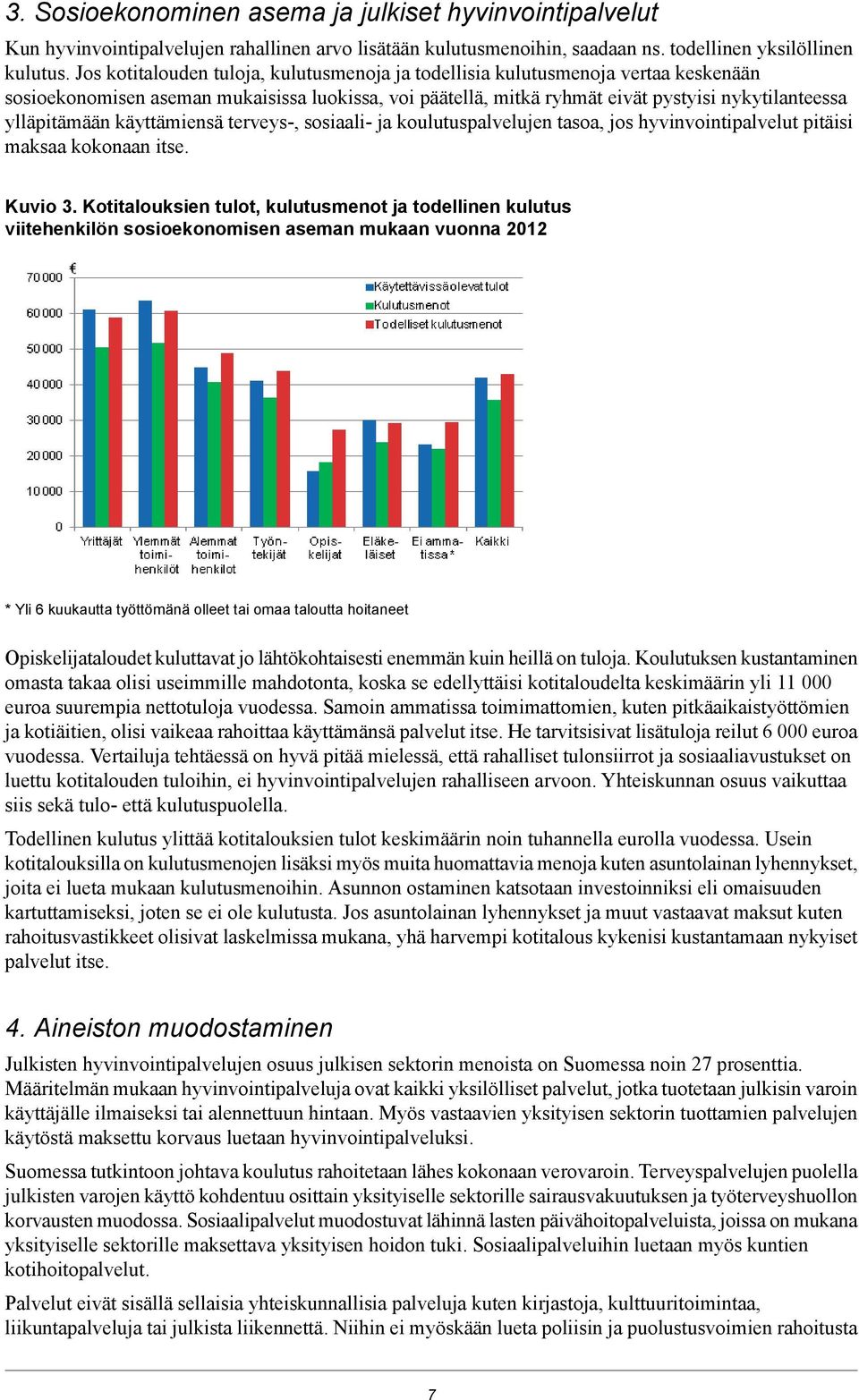 käyttämiensä terveys-, sosiaali- ja koulutuspalvelujen tasoa, jos hyvinvointipalvelut pitäisi maksaa kokonaan itse. Kuvio 3.