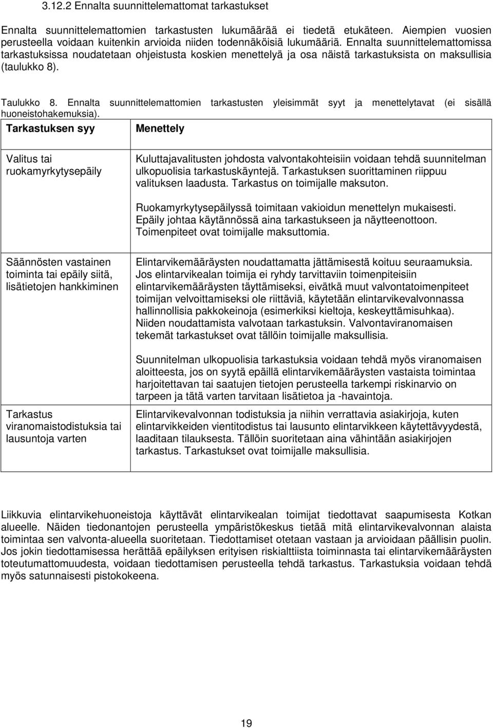 Ennalta suunnittelemattomissa tarkastuksissa noudatetaan ohjeistusta koskien menettelyä ja osa näistä tarkastuksista on maksullisia (taulukko 8). Taulukko 8.