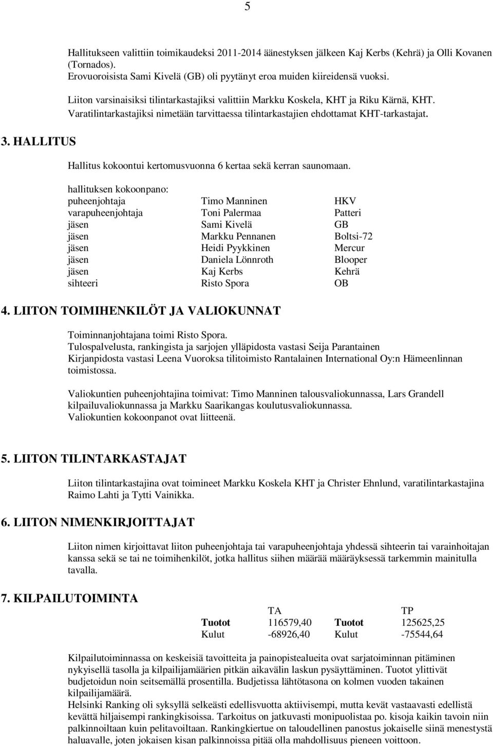 Varatilintarkastajiksi nimetään tarvittaessa tilintarkastajien ehdottamat KHT-tarkastajat. Hallitus kokoontui kertomusvuonna 6 kertaa sekä kerran saunomaan.