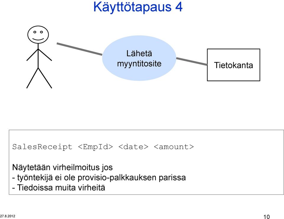 virheilmoitus jos - työntekijä ei ole