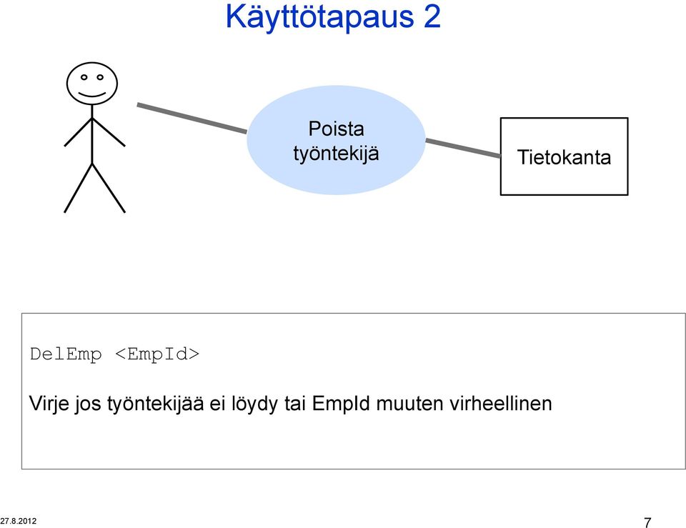 <EmpId> Virje jos työntekijää