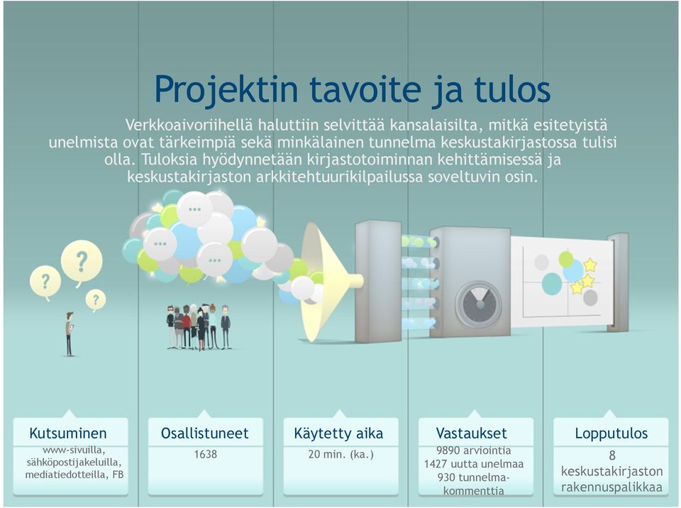 Tuloksia hyödynnetään kirjastotoiminnan kehittämisessä ja keskustakirjaston arkkitehtuurikilpailussa soveltuvin osin.