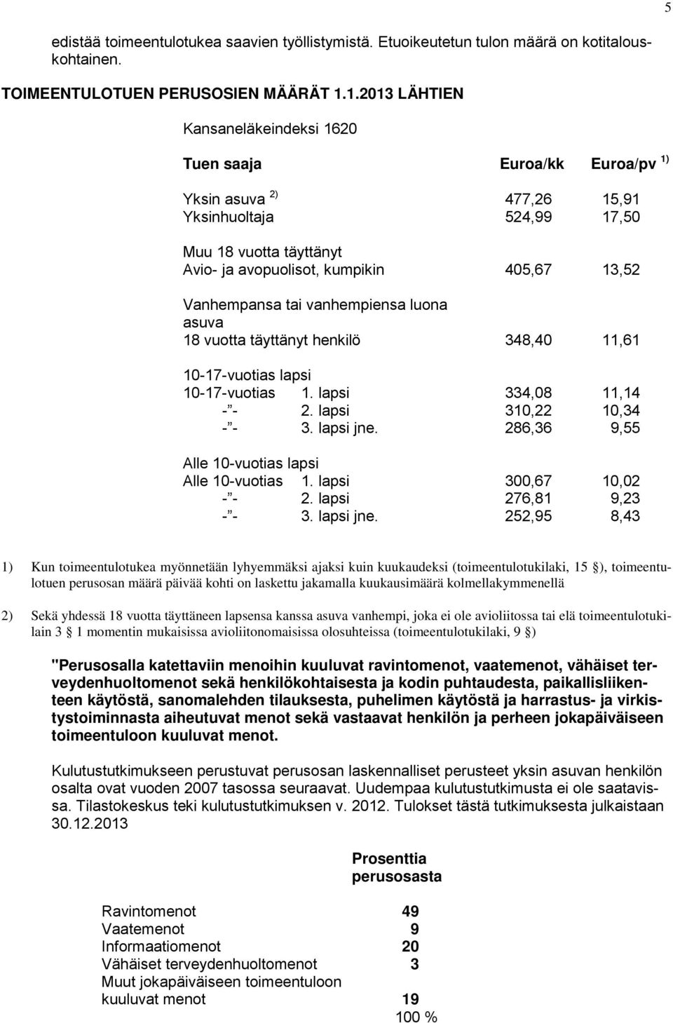 Vanhempansa tai vanhempiensa luona asuva 18 vuotta täyttänyt henkilö 348,40 11,61 10-17-vuotias lapsi 10-17-vuotias 1. lapsi 334,08 11,14 - - 2. lapsi 310,22 10,34 - - 3. lapsi jne.