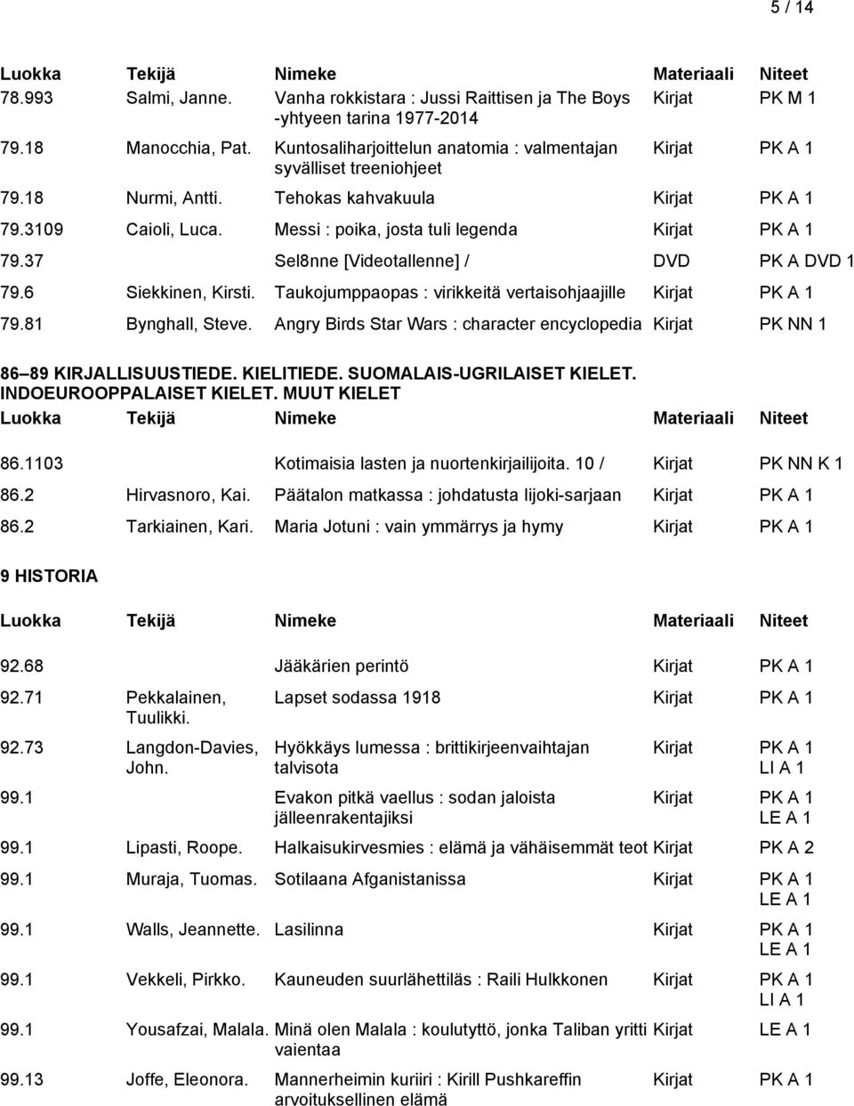 37 Sel8nne [Videotallenne] / DVD PK A DVD 1 79.6 Siekkinen, Kirsti. Taukojumppaopas : virikkeitä vertaisohjaajille 79.81 Bynghall, Steve.