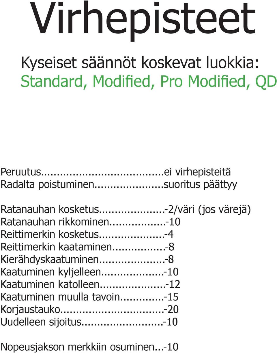 ..-2/väri (jos värejä) Ratanauhan rikkominen...-10 Reittimerkin kosketus...-4 Reittimerkin kaataminen.