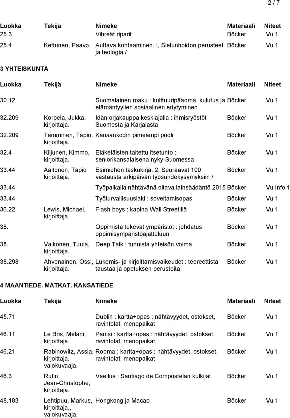 4 Kiljunen, Kimmo, Idän orjakauppa keskiajalla : ihmisryöstöt Suomesta ja Karjalasta 33.