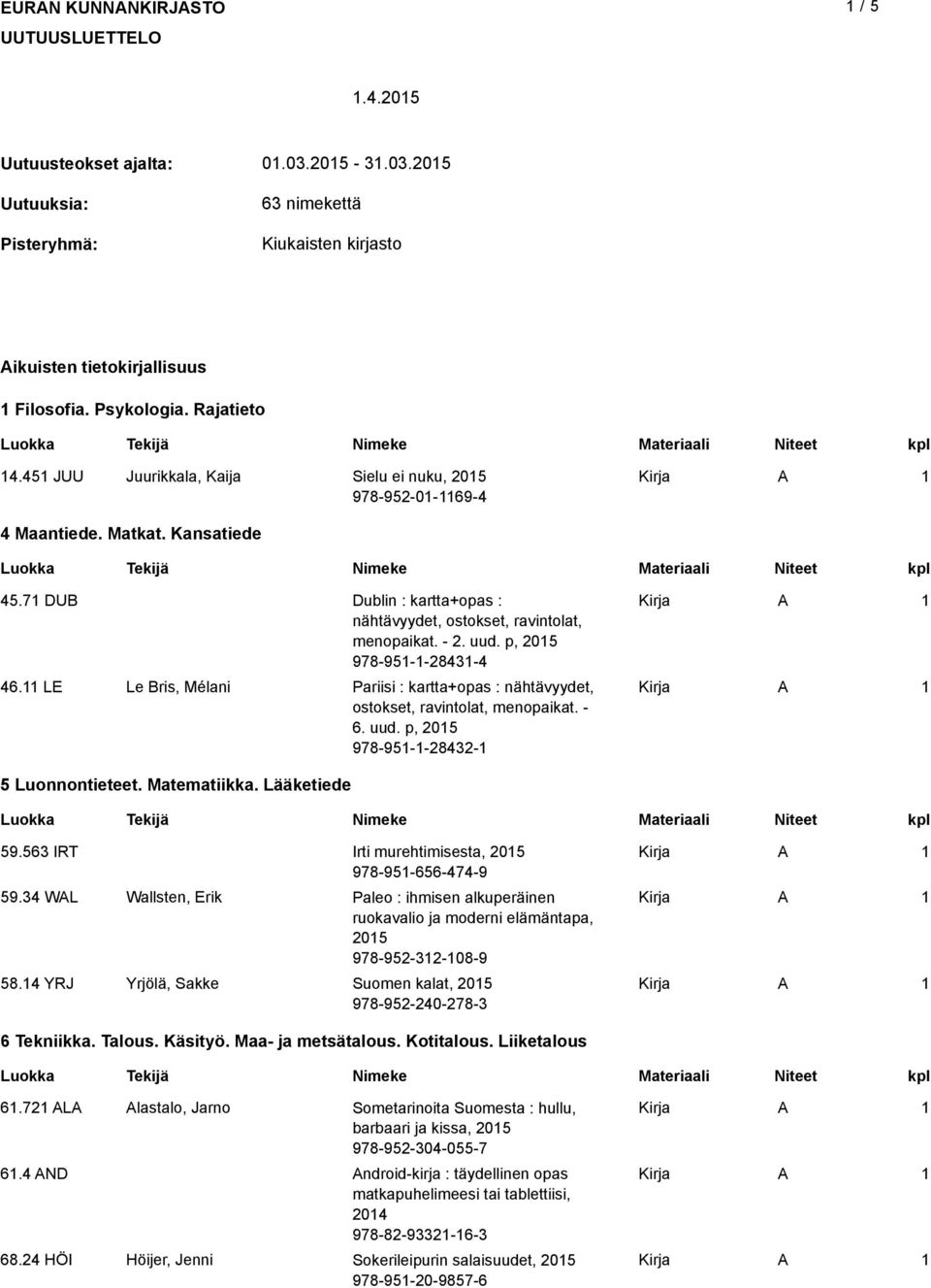 p, 205 978-95--2843-4 46. LE Le Bris, Mélani Pariisi : kartta+opas : nähtävyydet, ostokset, ravintolat, menopaikat. - 6. uud. p, 205 978-95--28432-5 Luonnontieteet. Matematiikka. Lääketiede 59.