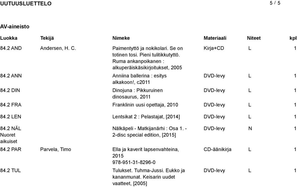 2 DI Dinojuna : Pikkuruinen DVD-levy L dinosaurus, 20 84.2 FR Franklinin uusi opettaja, 200 DVD-levy L 84.2 LE Lentsikat 2 : Pelastajat, [204] DVD-levy L 84.