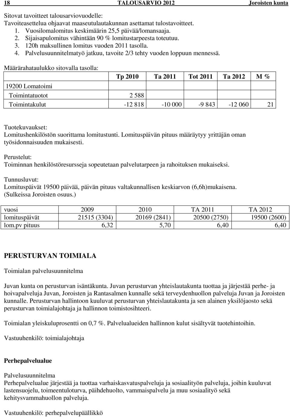 19200 Lomatoimi Toimintatuotot 2 588 Toimintakulut -12 818-10 000-9 843-12 060 21 Tuotekuvaukset: Lomitushenkilöstön suorittama lomitustunti.