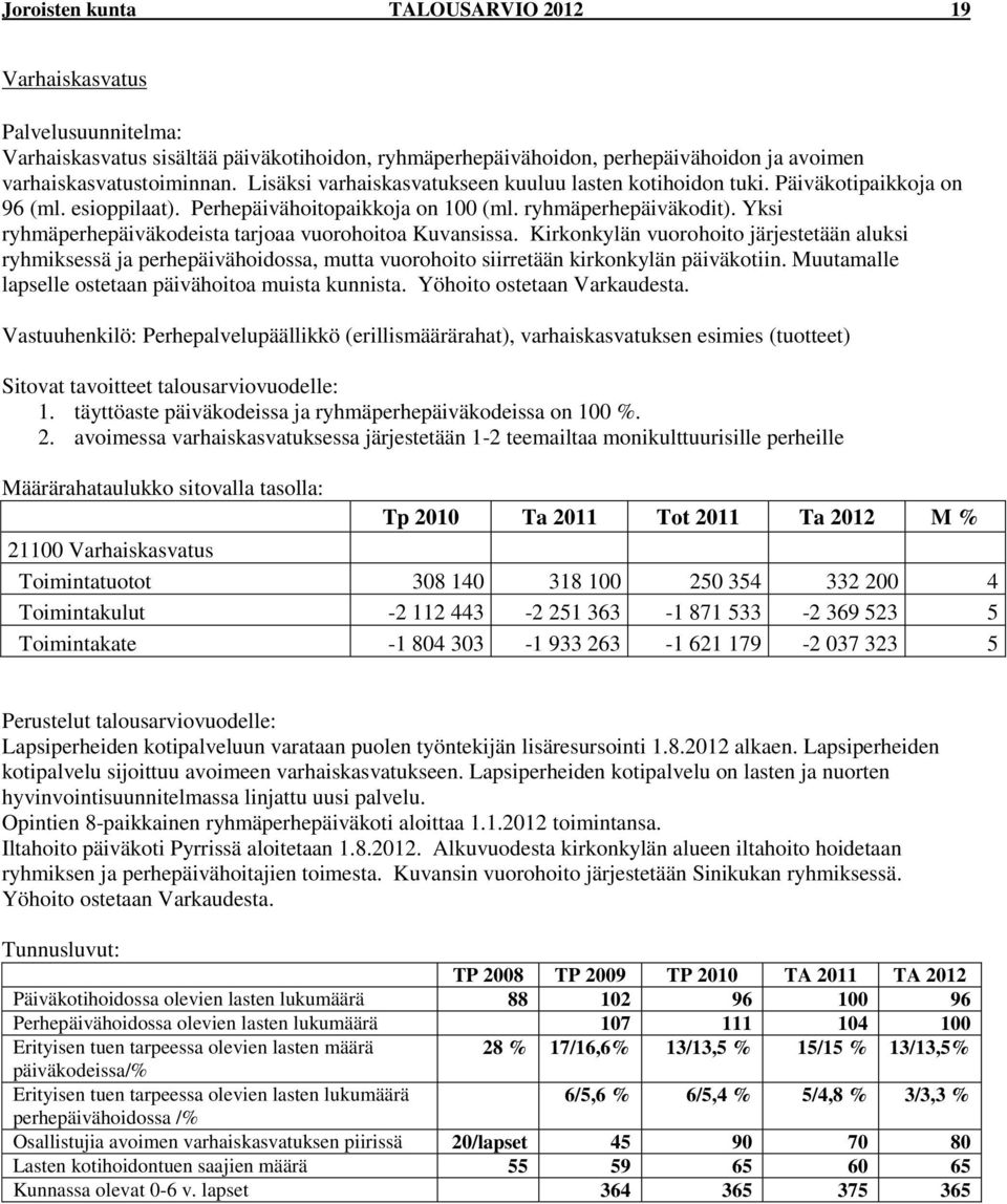 Yksi ryhmäperhepäiväkodeista tarjoaa vuorohoitoa Kuvansissa. Kirkonkylän vuorohoito järjestetään aluksi ryhmiksessä ja perhepäivähoidossa, mutta vuorohoito siirretään kirkonkylän päiväkotiin.