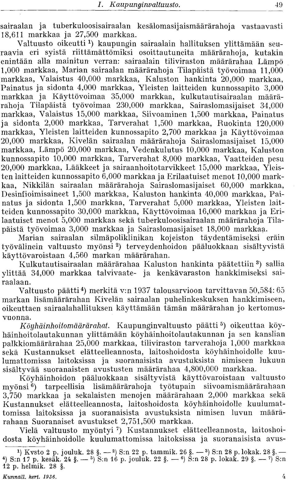 määrärahaa Lämpö 1,000 markkaa, Marian sairaalan määrärahoja Tilapäistä työvoimaa 11,000 markkaa, Valaistus 40,000 markkaa, Kaluston hankinta 20,000 markkaa, Painatus ja sidonta 4,000 markkaa,