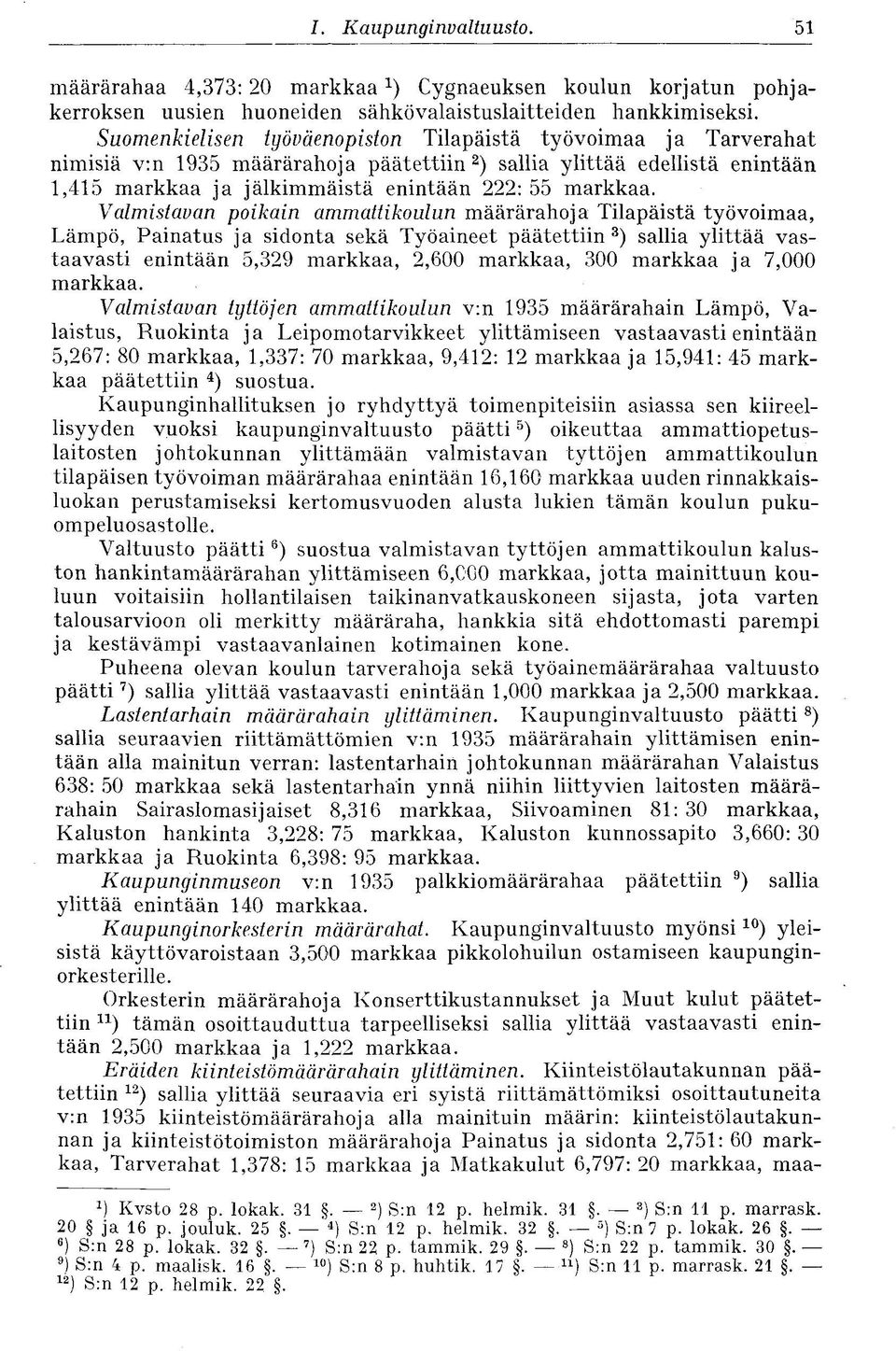 Valmistavan poikain ammattikoulun määrärahoja Tilapäistä työvoimaa, Lämpö, Painatus ja sidonta sekä Työaineet päätettiin 3 ) sallia ylittää vastaavasti enintään 5,329 markkaa, 2,600 markkaa, 300
