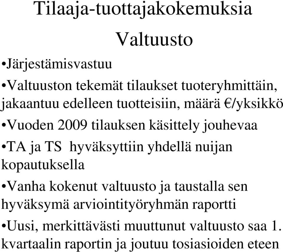 hyväksyttiin yhdellä nuijan kopautuksella Vanha kokenut valtuusto ja taustalla sen hyväksymä