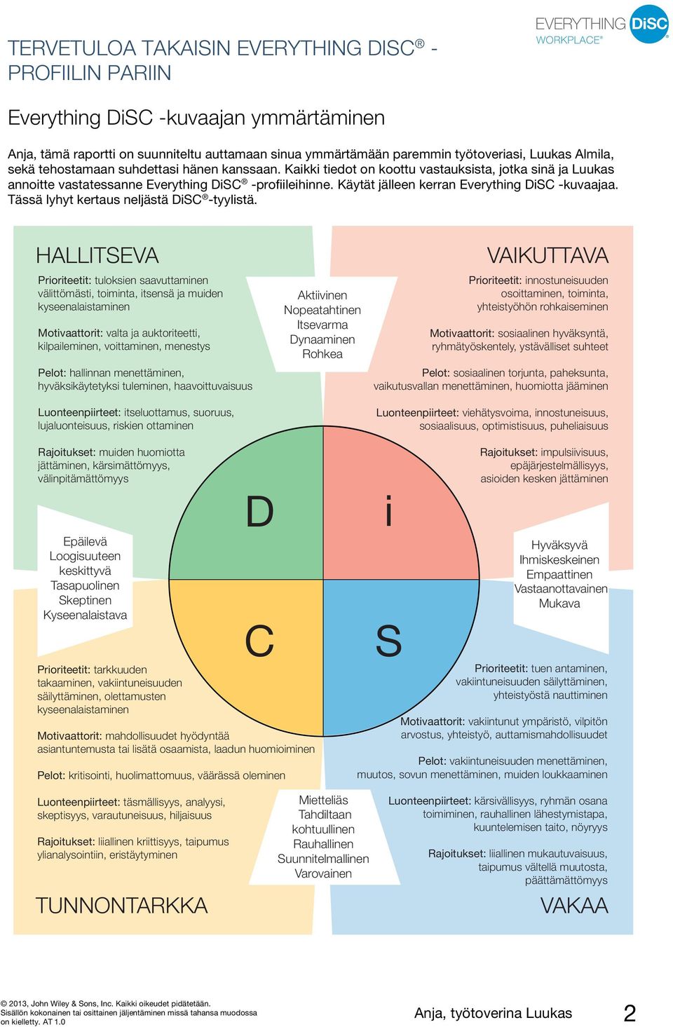 Tässä lyhyt kertaus neljästä DiSC -tyylistä.