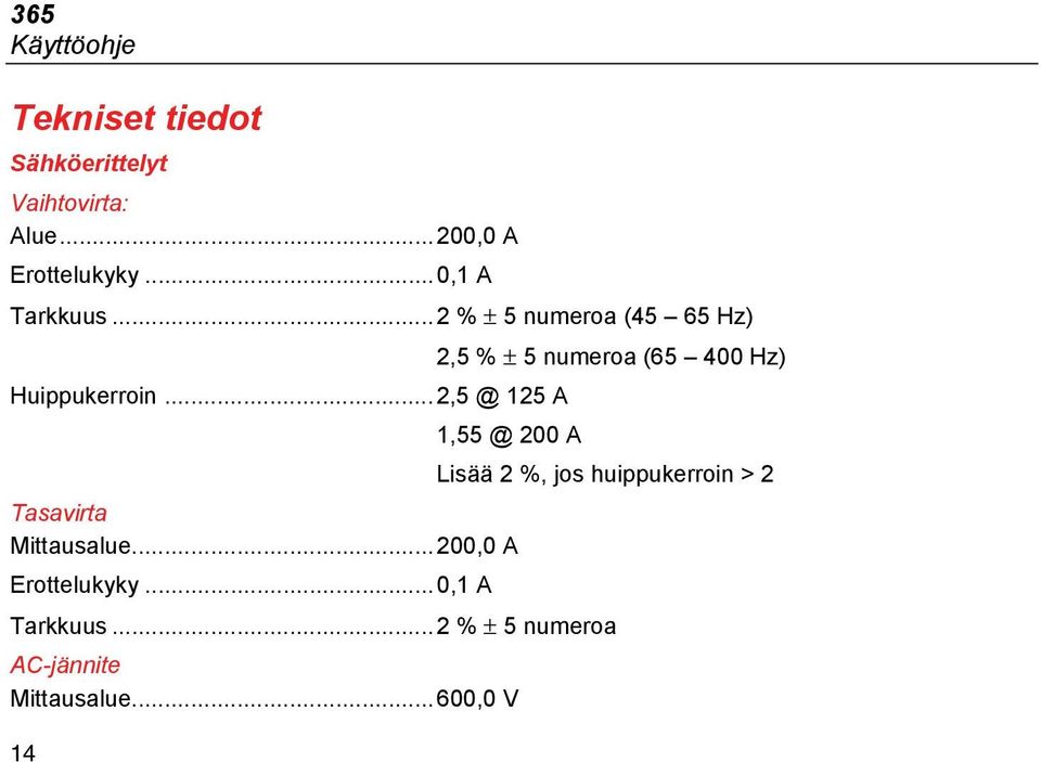 ..2,5 @ 125 A 1,55 @ 200 A Lisää 2 %, jos huippukerroin > 2 Tasavirta Mittausalue.