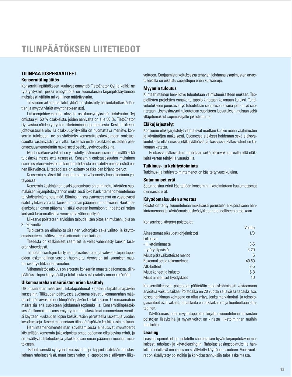 Liikkeenjohtovastuulla olevista osakkuusyrityksistä TietoEnator Oyj omistaa yli 50 % osakkeista, joiden äänivalta on alle 50 %. TietoEnator Oyj vastaa näiden yritysten liiketoiminnan johtamisesta.