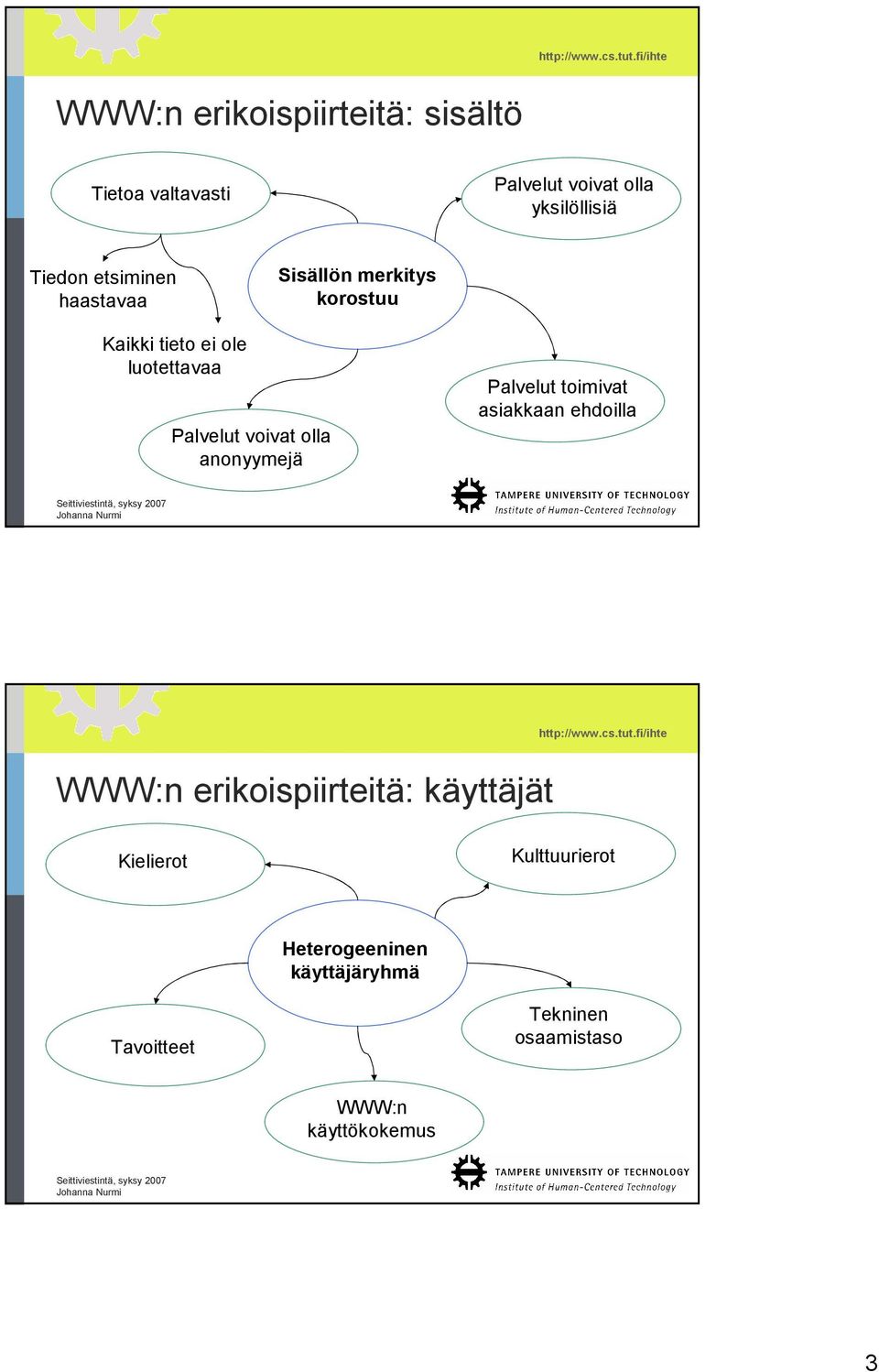 olla anonyymejä Palvelut toimivat asiakkaan ehdoilla WWW:n erikoispiirteitä: käyttäjät