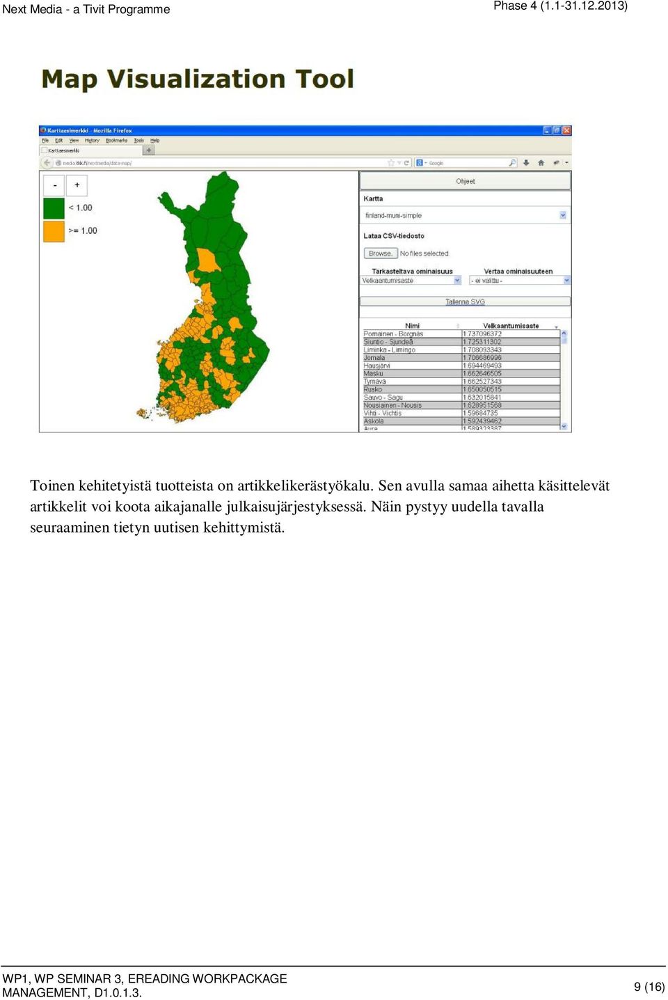 koota aikajanalle julkaisujärjestyksessä.