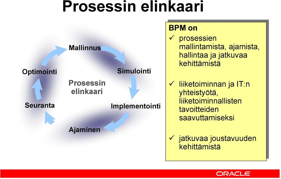 hallintaa ja ja jatkuvaa kehittämistä liiketoiminnan ja ja IT:n IT:n