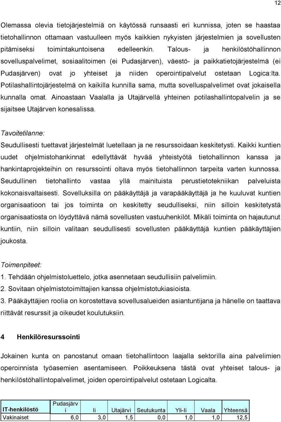 Talous- ja henkilöstöhallinnon sovelluspalvelimet, sosiaalitoimen (ei Pudasjärven), väestö- ja paikkatietojärjestelmä (ei Pudasjärven) ovat jo yhteiset ja niiden operointipalvelut ostetaan Logica:lta.