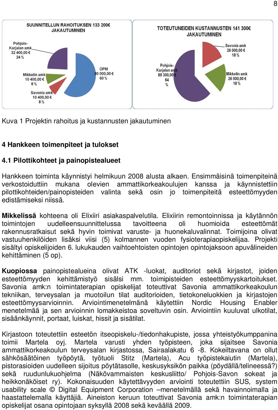 edistämiseksi niissä. Mikkelissä kohteena oli Elixiiri asiakaspalvelutila.