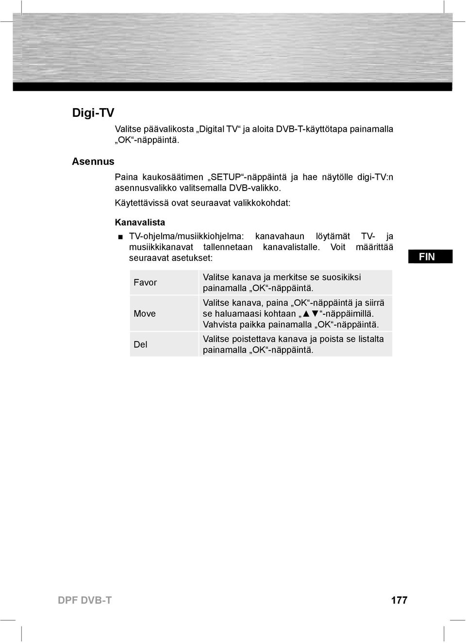 Käytettävissä ovat seuraavat valikkokohdat: Kanavalista TV-ohjelma/musiikkiohjelma: kanavahaun löytämät TV- ja musiikkikanavat tallennetaan kanavalistalle.