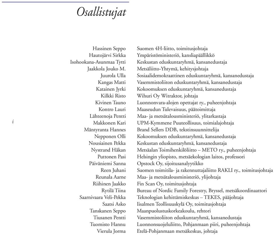 Päiväniemi Sanna Reen Juhani Reunala Aarne Riihinen Jaakko Rytilä Tiina Saarnivaara Veli-Pekka Saatsi Asko Tanskanen Seppo Tiusanen Pentti Tuomisto Hannu Vierula Jorma Suomen 4H-liitto,