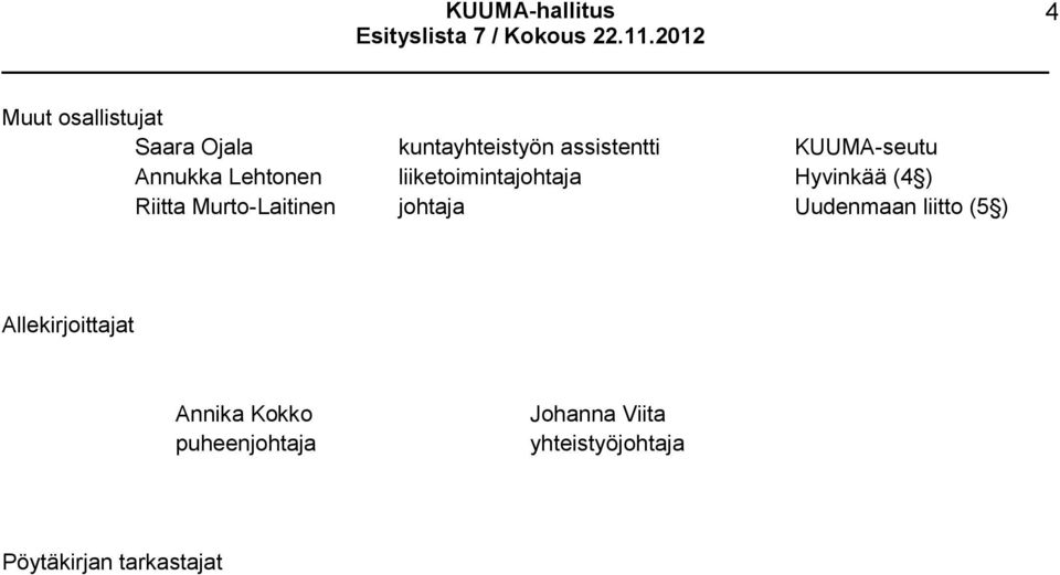 Riitta Murto-Laitinen johtaja Uudenmaan liitto (5 ) Allekirjoittajat