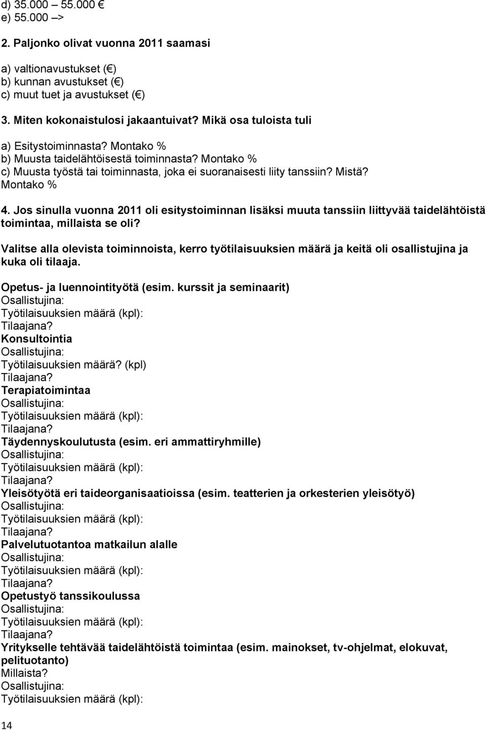 Jos sinulla vuonna 2011 oli esitystoiminnan lisäksi muuta tanssiin liittyvää taidelähtöistä toimintaa, millaista se oli?