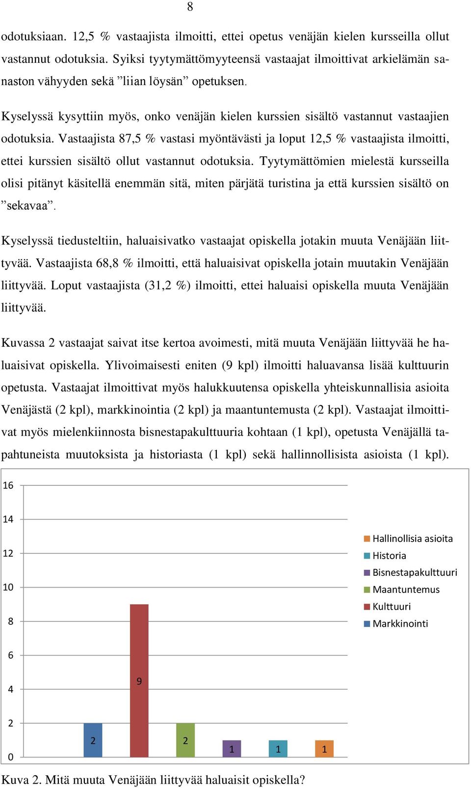 Kyselyssä kysyttiin myös, onko venäjän kielen kurssien sisältö vastannut vastaajien odotuksia.