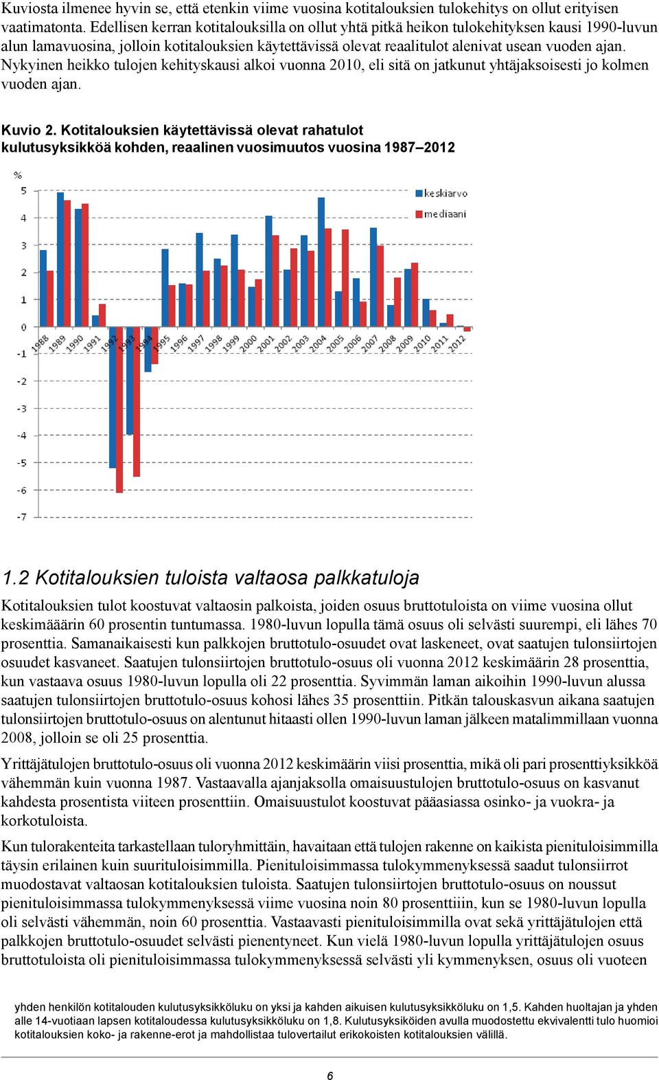 Nykyinen heikko tulojen kehityskausi alkoi vuonna 2010, eli sitä on jatkunut yhtäjaksoisesti jo kolmen vuoden ajan. Kuvio 2.