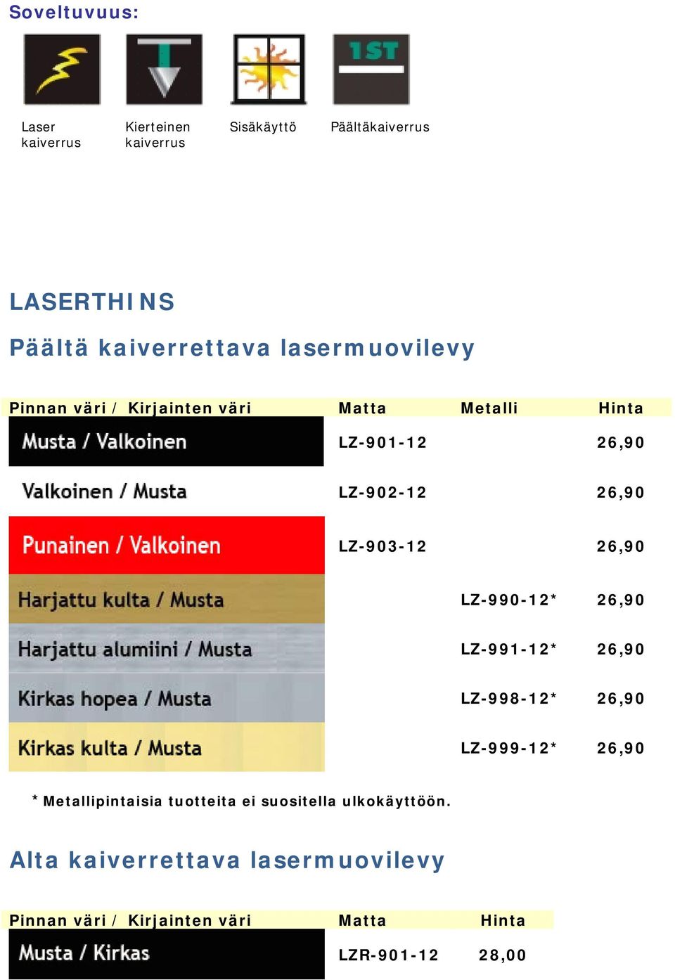 26,90 LZ-991-12* 26,90 LZ-998-12* 26,90 LZ-999-12* 26,90 *Metallipintaisia tuotteita ei