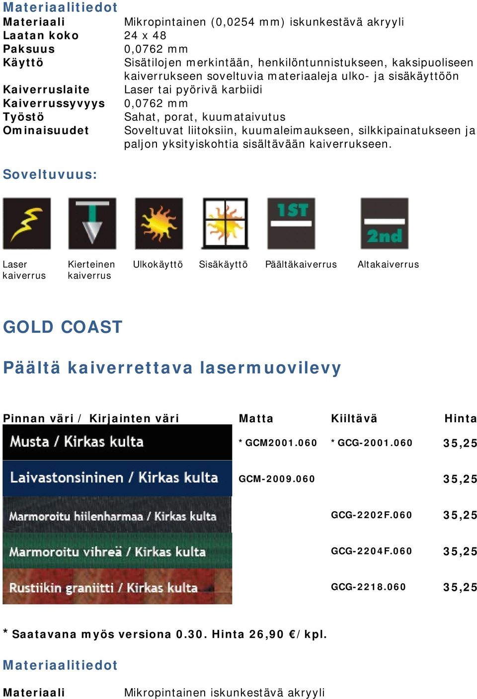 sisältävään kaiverrukseen. Soveltuvuus: Ulkokäyttö Sisäkäyttö Päältä Alta GOLD COAST Päältä kaiverrettava lasermuovilevy Pinnan väri / Kirjainten väri Matta Kiiltävä Hinta *GCM2001.