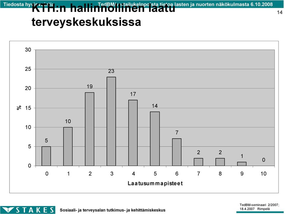 nuorten näkökulmasta 6.10.