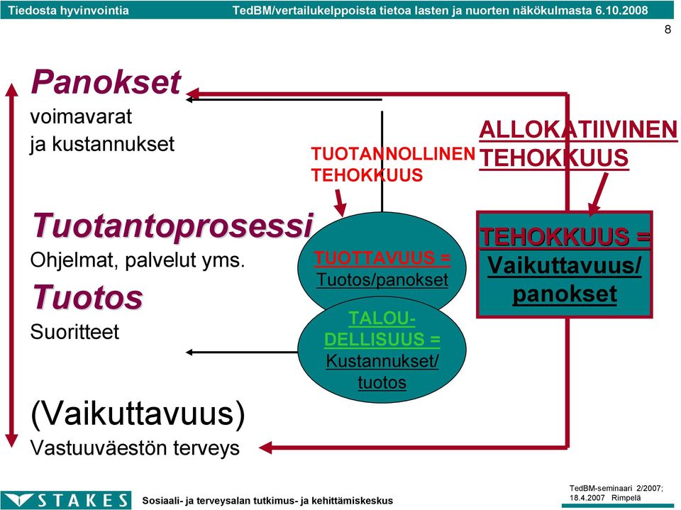 Tuotos Suoritteet (Vaikuttavuus) Vastuuväestön terveys ALLOKATIIVINEN