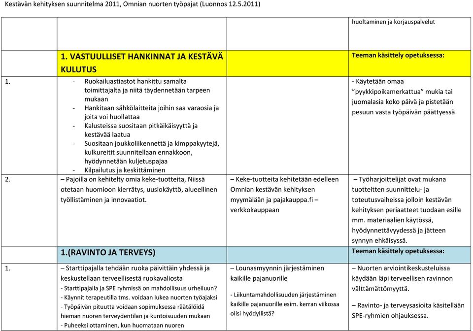 ja kestävää laatua - Suositaan joukkoliikennettä ja kimppakyytejä, kulkureitit suunnitellaan ennakkoon, hyödynnetään kuljetuspajaa - Kilpailutus ja keskittäminen 2.