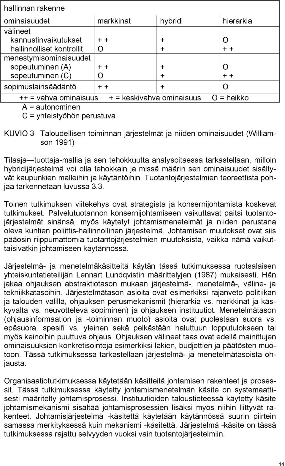 ominaisuudet (Williamson 1991) Tilaaja tuottaja mallia ja sen tehokkuutta analysoitaessa tarkastellaan, milloin hybridijärjestelmä voi olla tehokkain ja missä määrin sen ominaisuudet sisältyvät