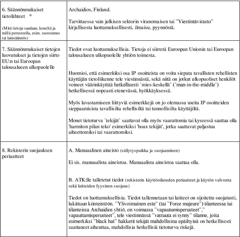 Tarvittaessa vain julkisen sektorin viranomaisen tai Viestintävirasto kirjallisesta luottamuksellisesti, ilmaisu, pyynnöstä. Tiedot ovat luottamuksellisia.