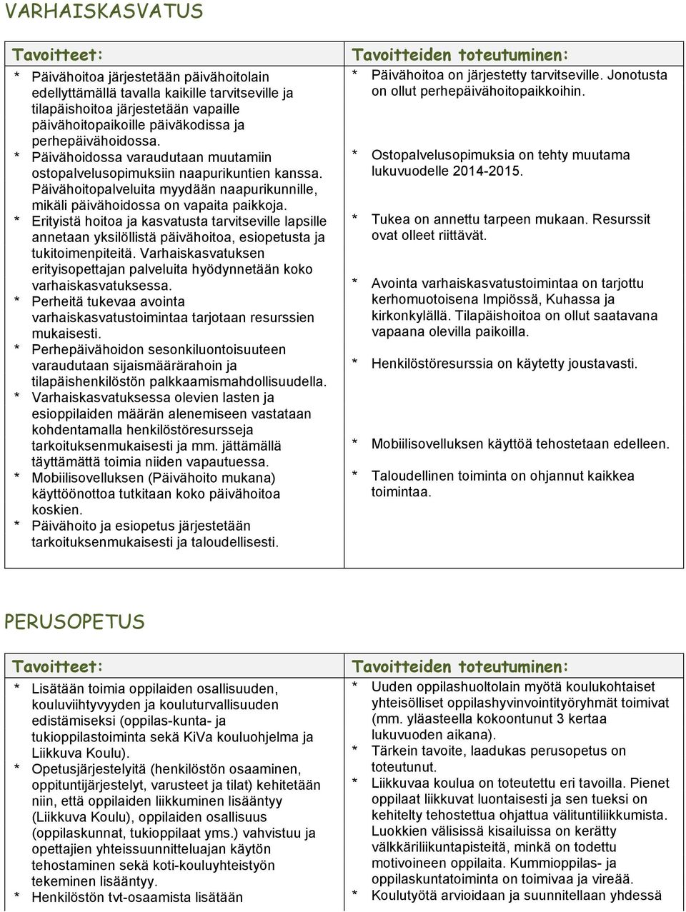 * Erityistä hoitoa ja kasvatusta tarvitseville lapsille annetaan yksilöllistä päivähoitoa, esiopetusta ja tukitoimenpiteitä.