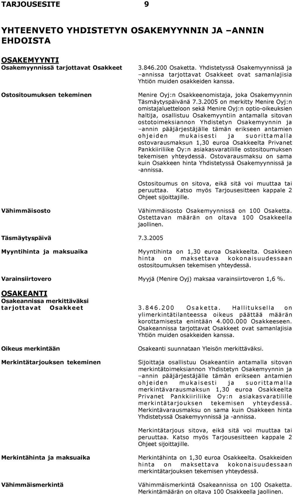 2005 on merkitty Menire Oyj:n omistajaluetteloon sekä Menire Oyj:n optio-oikeuksien haltija, osallistuu Osakemyyntiin antamalla sitovan ostotoimeksiannon Yhdistetyn Osakemyynnin ja annin