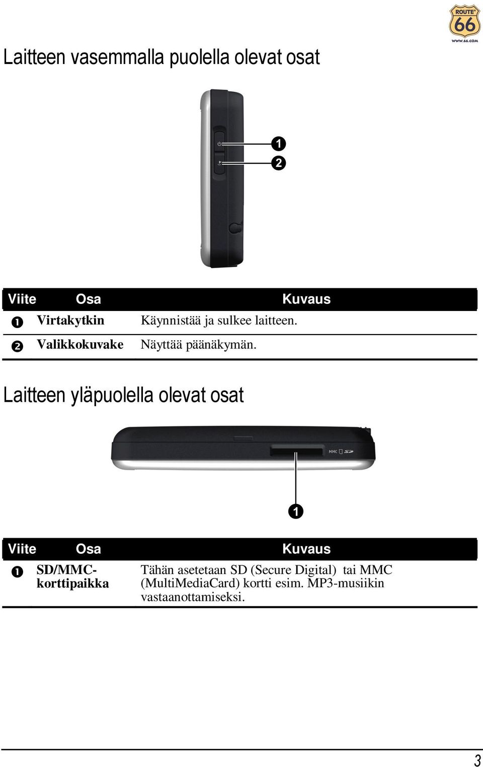 Laitteen yläpuolella olevat osat Viite Osa Kuvaus ❶ SD/MMC- korttipaikka Tähän