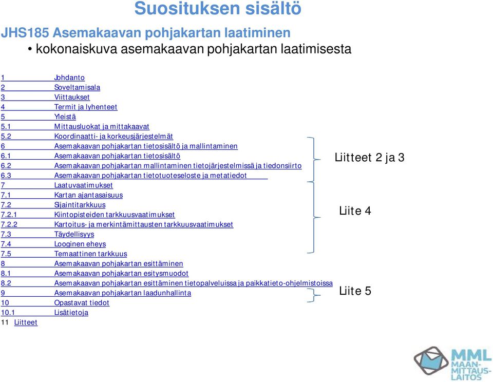 2 Asemakaavan pohjakartan mallintaminen tietojärjestelmissä ja tiedonsiirto 6.3 Asemakaavan pohjakartan tietotuoteseloste ja metatiedot 7 Laatuvaatimukset 7.1 Kartan ajantasaisuus 7.