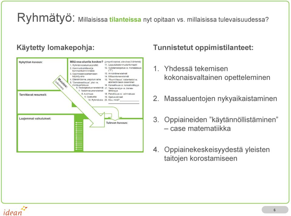 Yhdessä tekemisen kokonaisvaltainen opetteleminen 2.