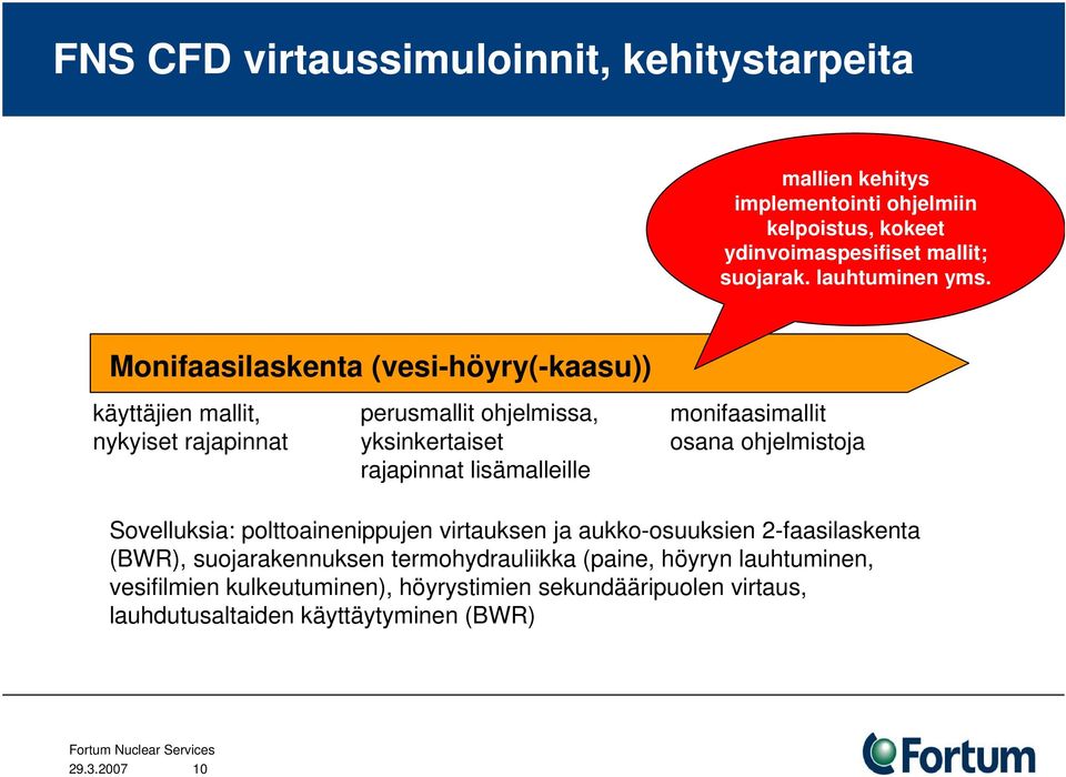 Monifaasilaskenta (vesi-höyry(-kaasu)) käyttäjien mallit, nykyiset rajapinnat perusmallit ohjelmissa, yksinkertaiset rajapinnat lisämalleille