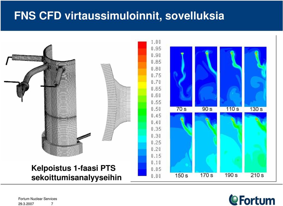 sovelluksia Kelpoistus