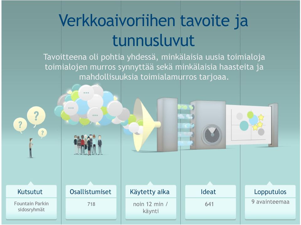 haasteita ja mahdollisuuksia toimialamurros tarjoaa.