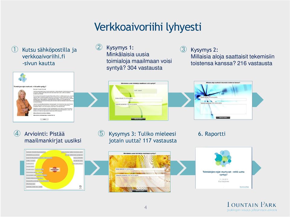 304 vastausta 3 Kysymys 2: Millaisia aloja saattaisit tekemisiin toistensa kanssa?