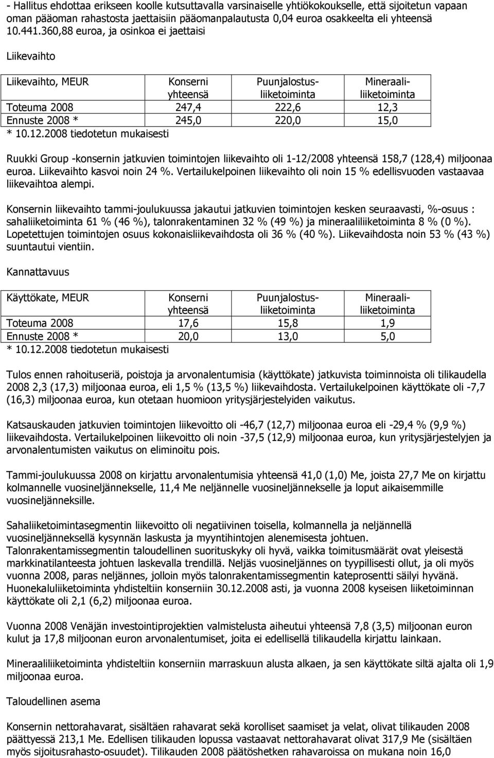 Vertailukelpoinen liikevaihto oli noin 15 % edellisvuoden vastaavaa liikevaihtoa alempi.