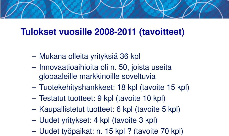 50, joista useita globaaleille markkinoille soveltuvia Tuotekehityshankkeet: 18 kpl (tavoite